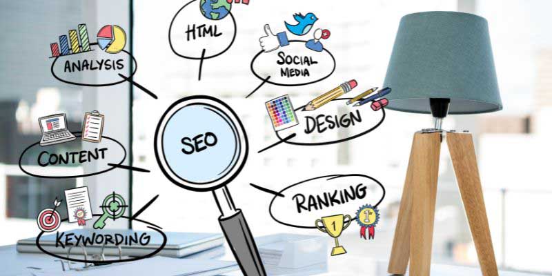 SEO in NYC