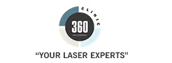 Top SSMD Marketing Services Near Me