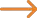 Best SSMD Marketing Company in Ahmedabad