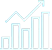Best SSMD Marketing in Ahmedabad