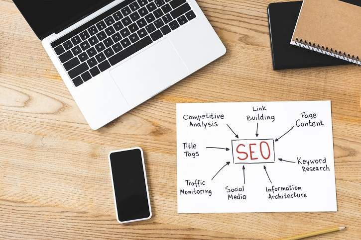 SEO reseller service